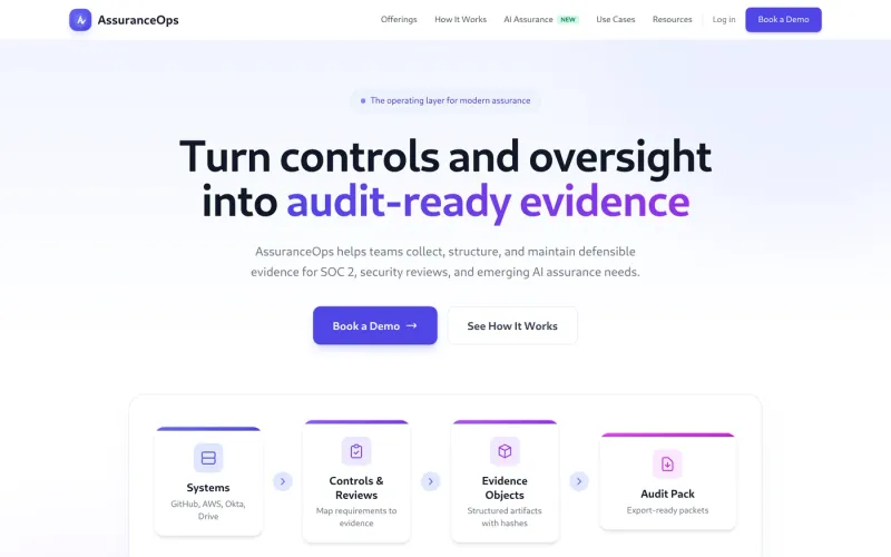 AssuranceOps — product screenshot