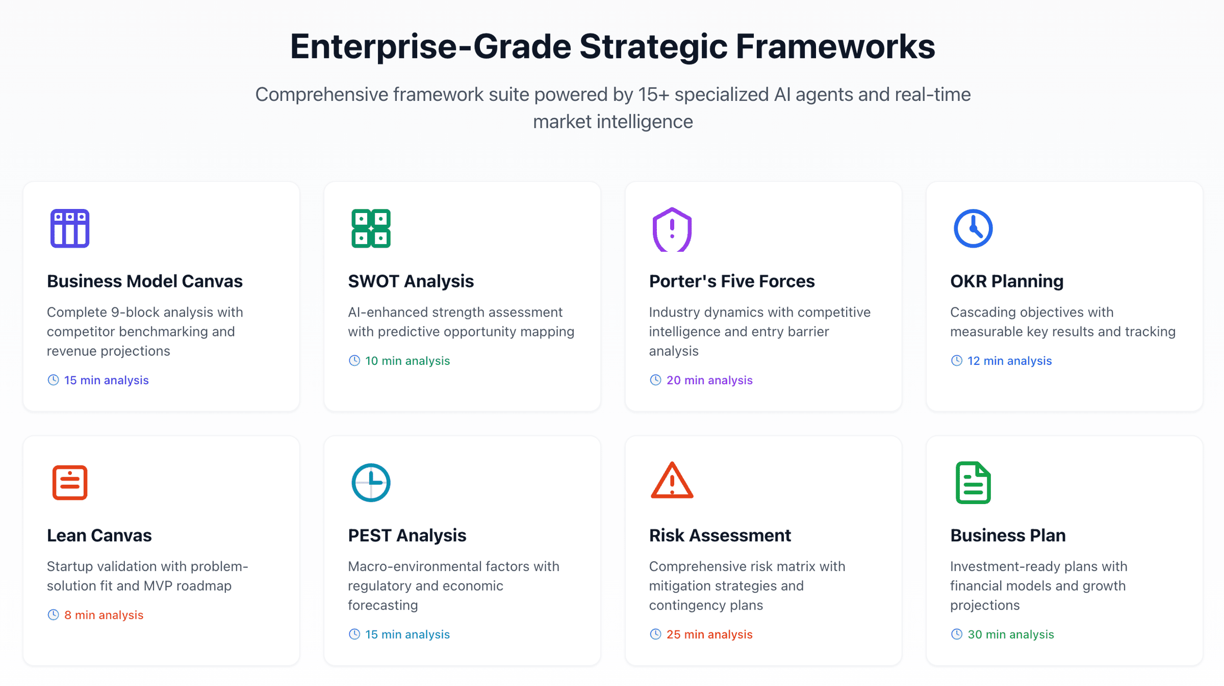 Introducing Plan — Strategic Analysis in Hours, Not Weeks