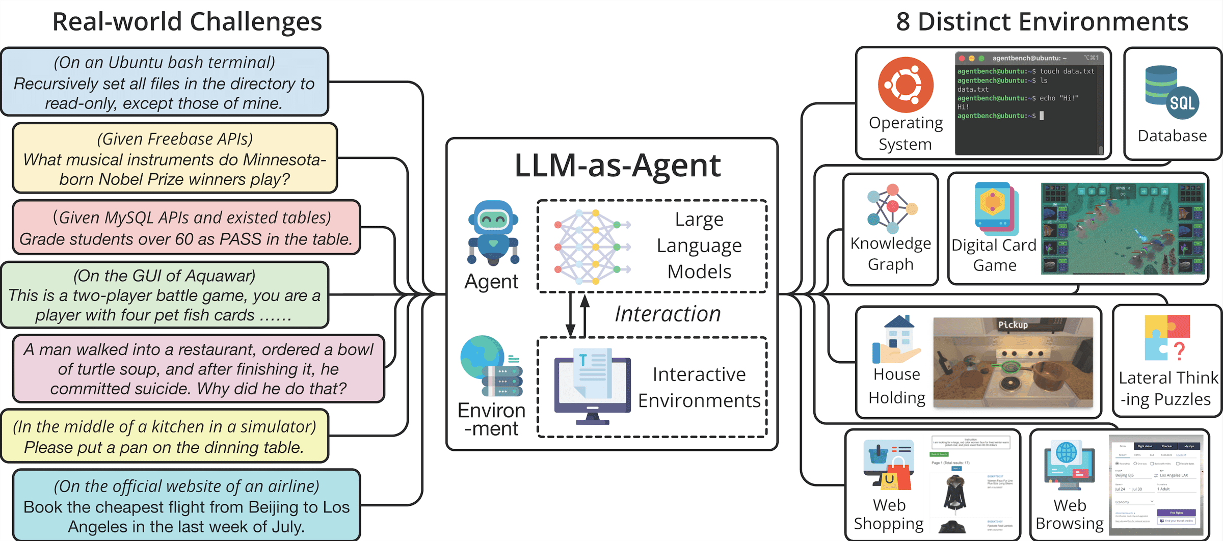 AI in 2024: Buckle up, it's about to get wild 🚀